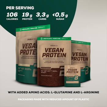 Your Vegan Protein!
